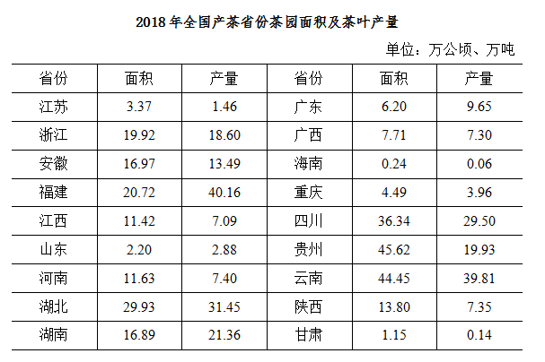 2020年国家公务员考试行测真题及答案（副省级）